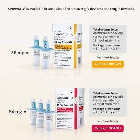 Ketamine Nasal Spray For Sale Canada